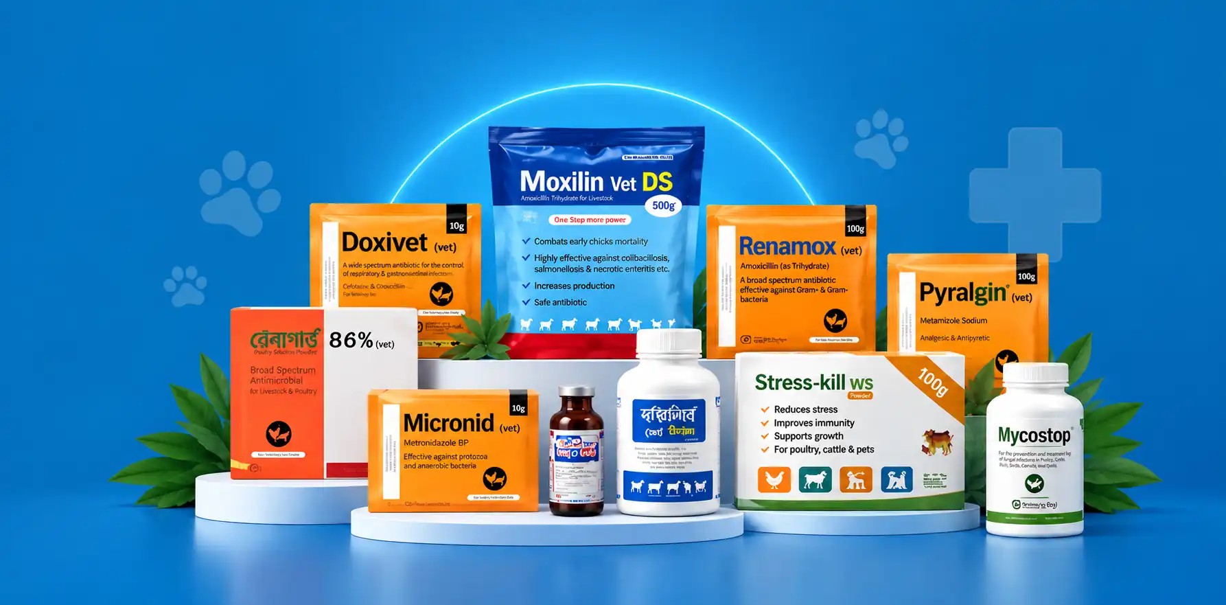 Safe Vetcare veterinary medicine, vaccine and animal health products