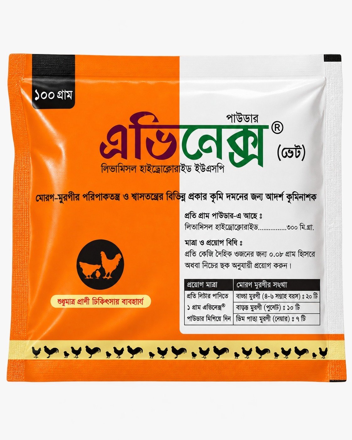 এভিনেক্স ভেট